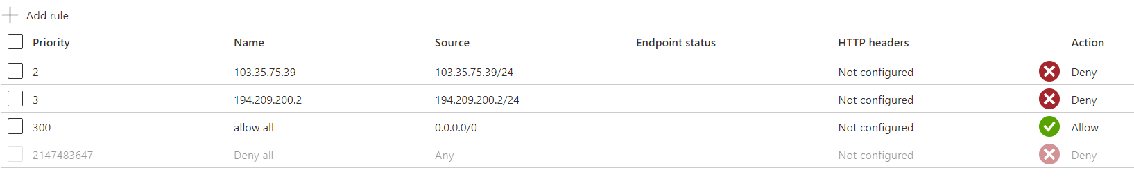 find ip addresses trying to access your azure web app